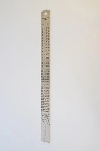 SIGTL88100 12" STEEL RULER