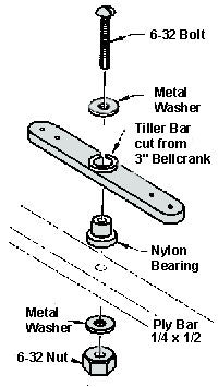 SIG HEAVY DUTY TILLER BAR