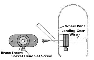 SIG WHEEL PANT MOUNTS